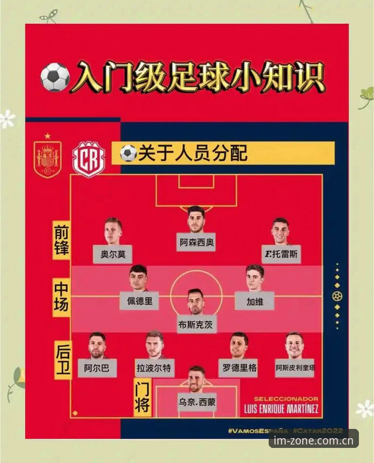世界杯观赛新手指南：从索尔巴肯的发布会上学习如何看懂教练的弦外之音
